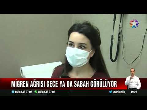Baş Ağrısı Öyküsünde Oluş Saati ve Süresinin Önemi video küçük görseli