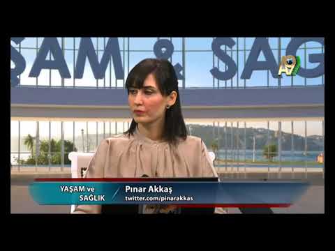 Baş Ağrısını Ortaya Çıkartan Sebepler Nelerdir? video küçük görseli